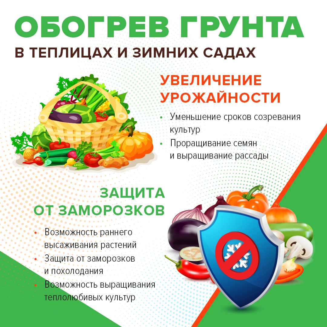 Нагревательная секция для теплого пола CALEO CABLE 15W