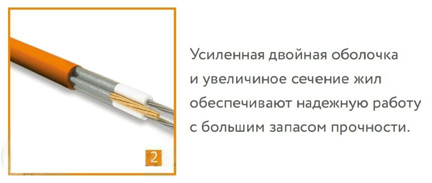 Нагревательный кабель для теплого пола ТЕПЛОЛЮКС TROPIX