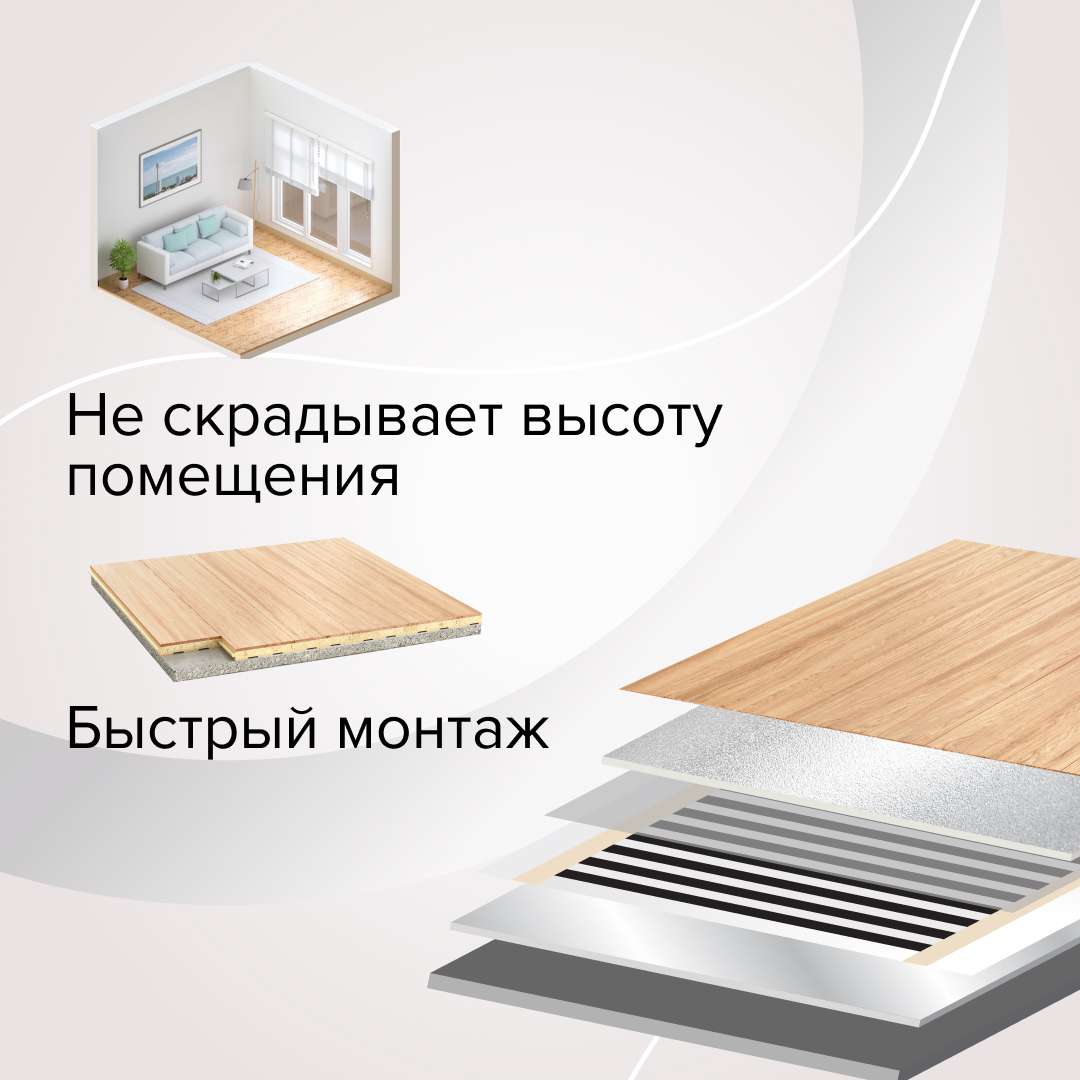 Комплект теплого пола CALEO SILVER 220 Вт