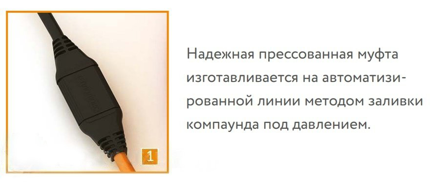 Нагревательный кабель для теплого пола ТЕПЛОЛЮКС TROPIX